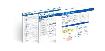 360度評価(360度診断)