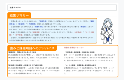 360度評価(360度診断)
